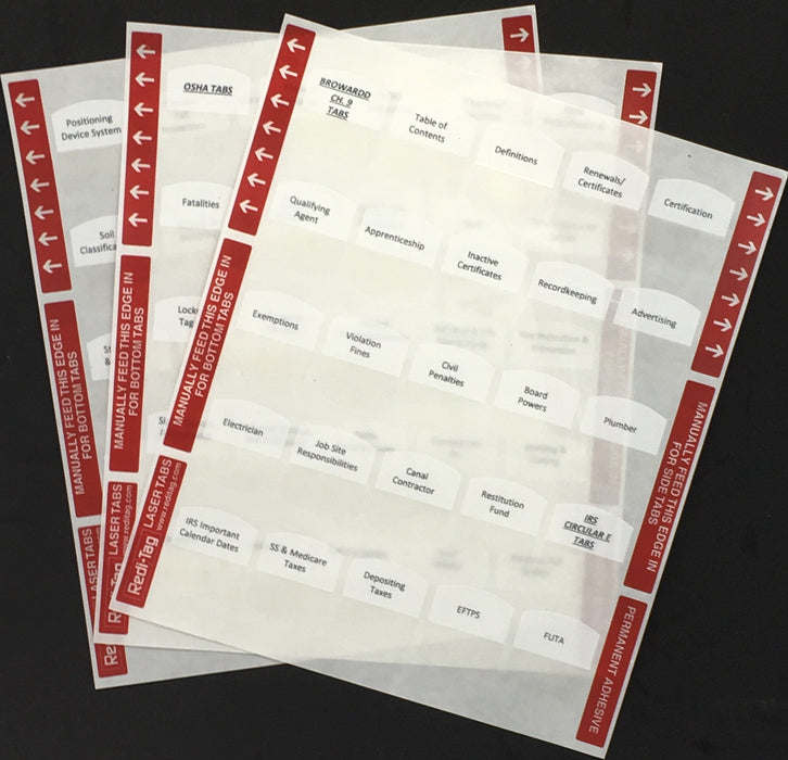 Pre-printed Tabs for GITS Business Procedures Reference Manual; Tabs Only