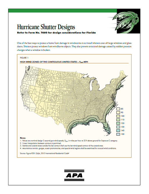 Hurricane Shutter Designs